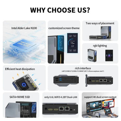 Intel N100 Mini PC 16GB RAM 512GB SSD Windows 11 by HitMyNeed