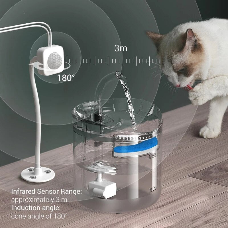 Intelligent Pet Water Fountain with Constant Temperature by HitMyNeed