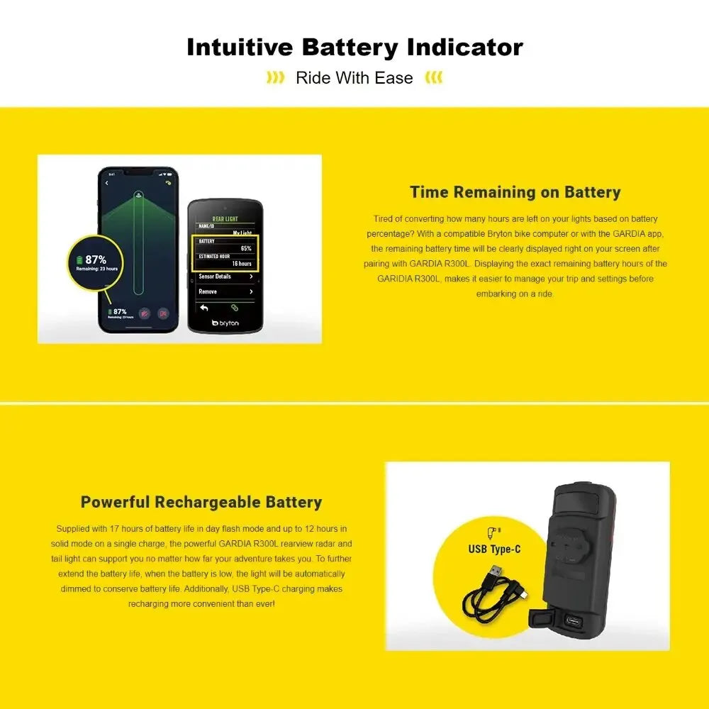 Intelligent Radar Bicycle Tail Light with Brake Sensing by HitMyNeed