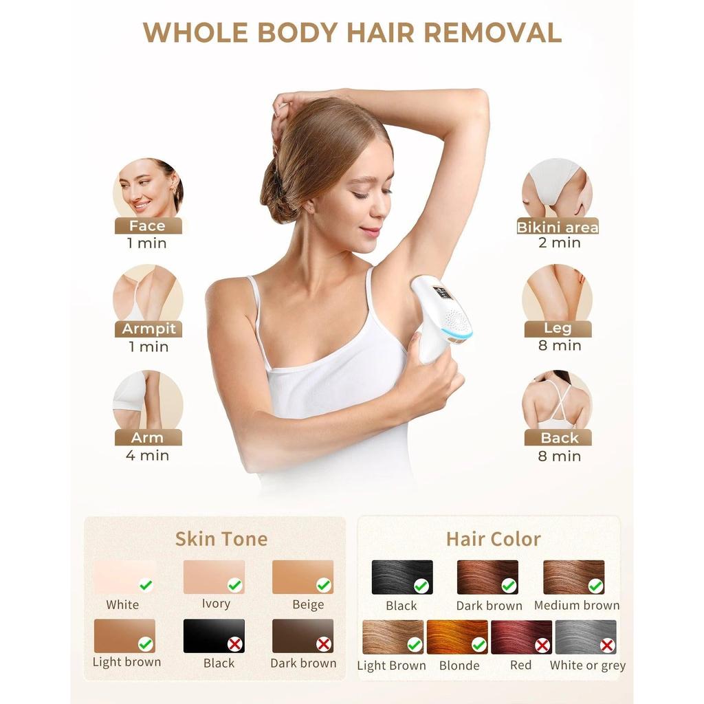 IPL Hair Removal Device 999,900 Flashes Dual Mode by HitMyNeed