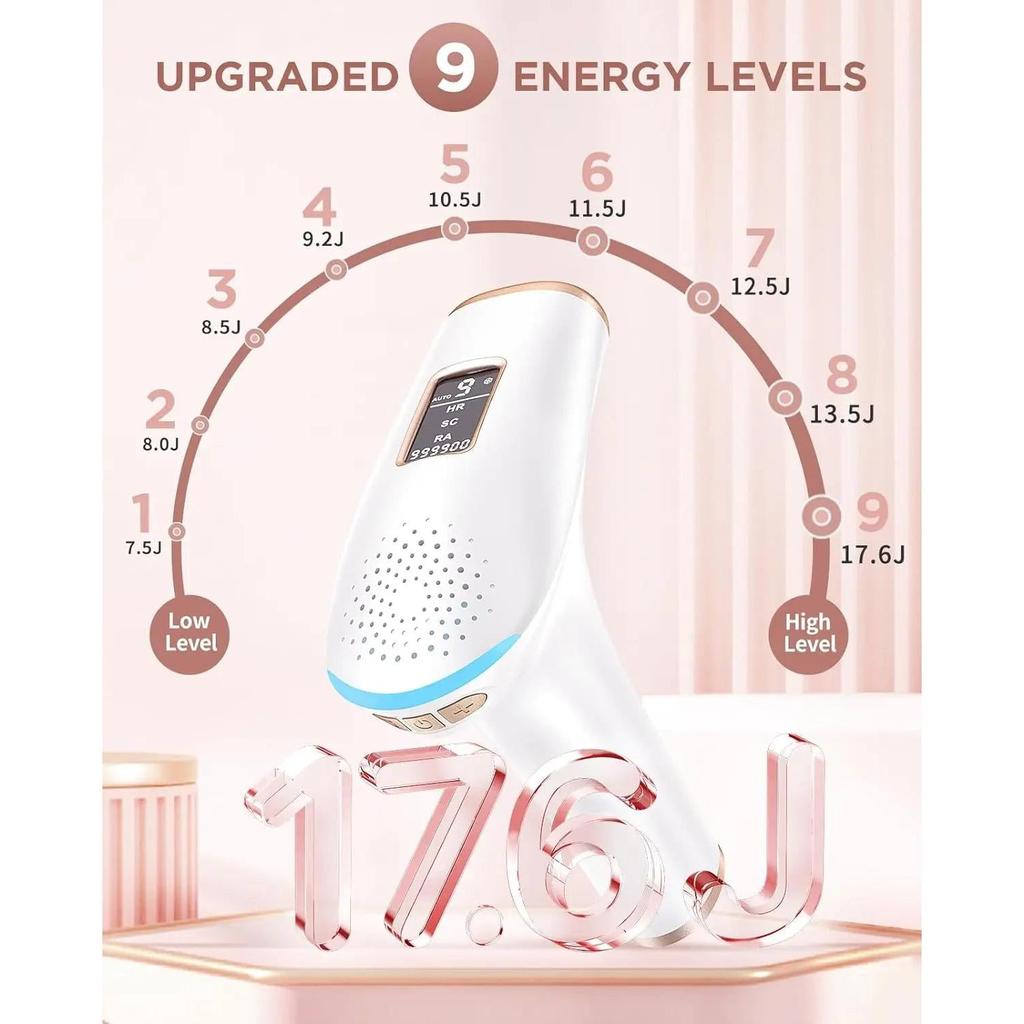 IPL Hair Removal Device 999,900 Flashes Dual Mode by HitMyNeed