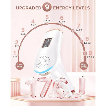 IPL Hair Removal Device 999,900 Flashes Dual Mode by HitMyNeed