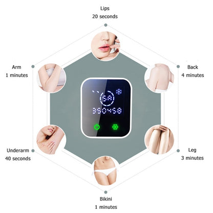 IPL Hair Removal Device with LCD Screen, 10 Levels by HitMyNeed