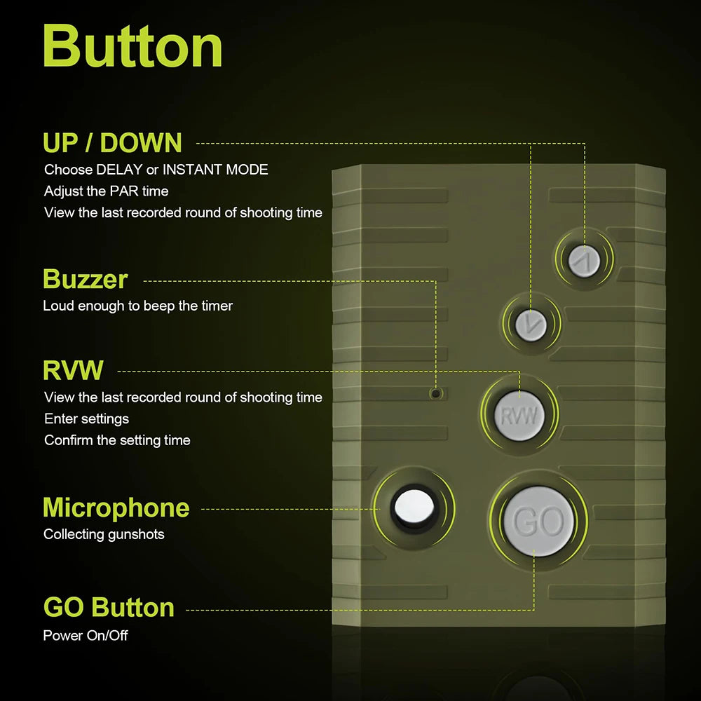IPSC Shot Timer with Night Vision LCD & 4 Modes by HitMyNeed