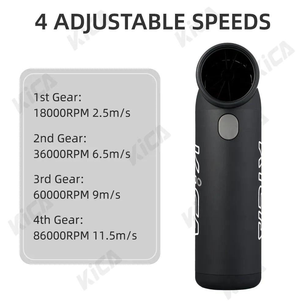 Jetfan Rechargeable Air Duster & Mini Turbo Fan by HitMyNeed