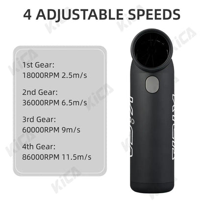 Jetfan Rechargeable Air Duster & Mini Turbo Fan by HitMyNeed