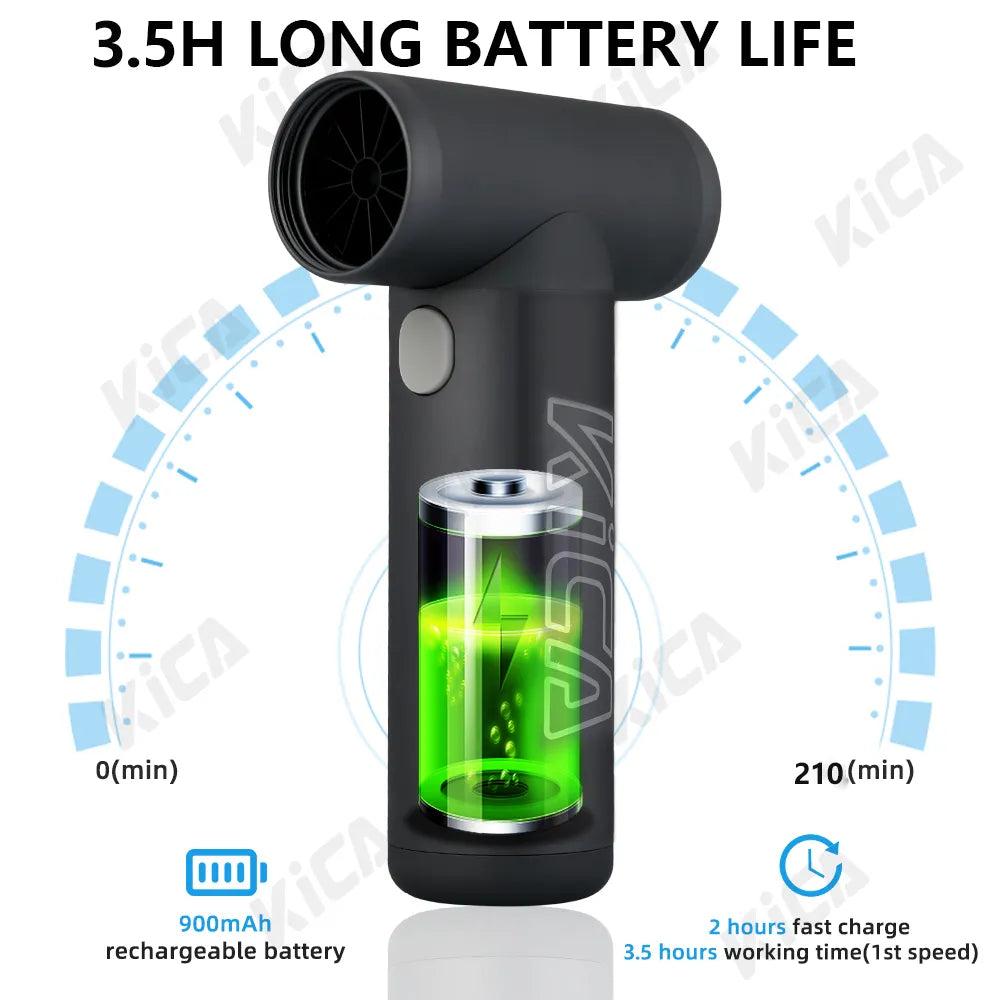 Jetfan Rechargeable Air Duster & Mini Turbo Fan by HitMyNeed