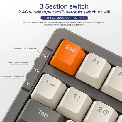 K8 100-Key Wireless Mechanical Keyboard Tri-Mode by HitMyNeed