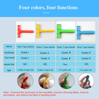 Kids Chewing Tube Speech Therapy Oral Motor Tool by HitMyNeed