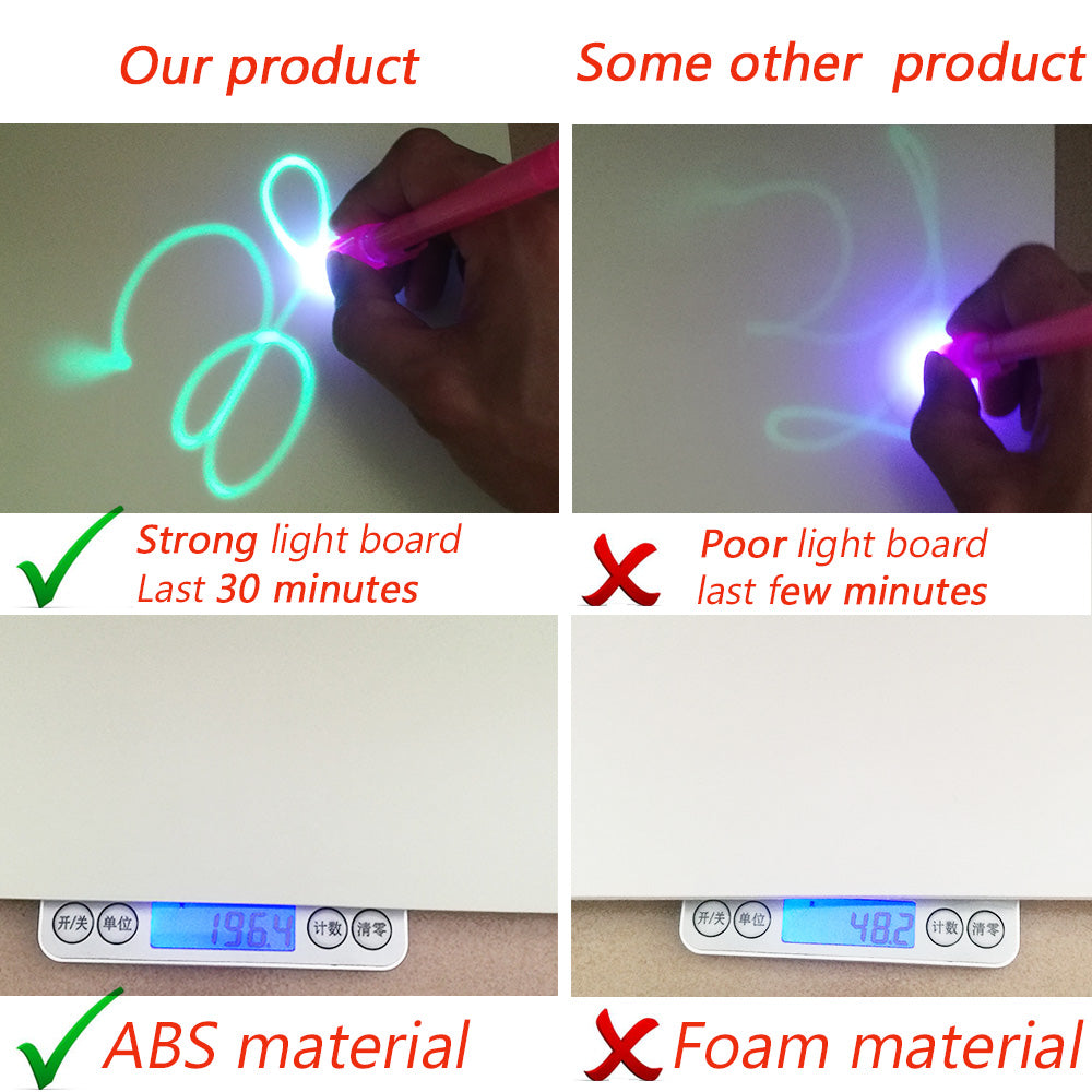 Kids Magic Night Light Drawing Board by HitMyNeed