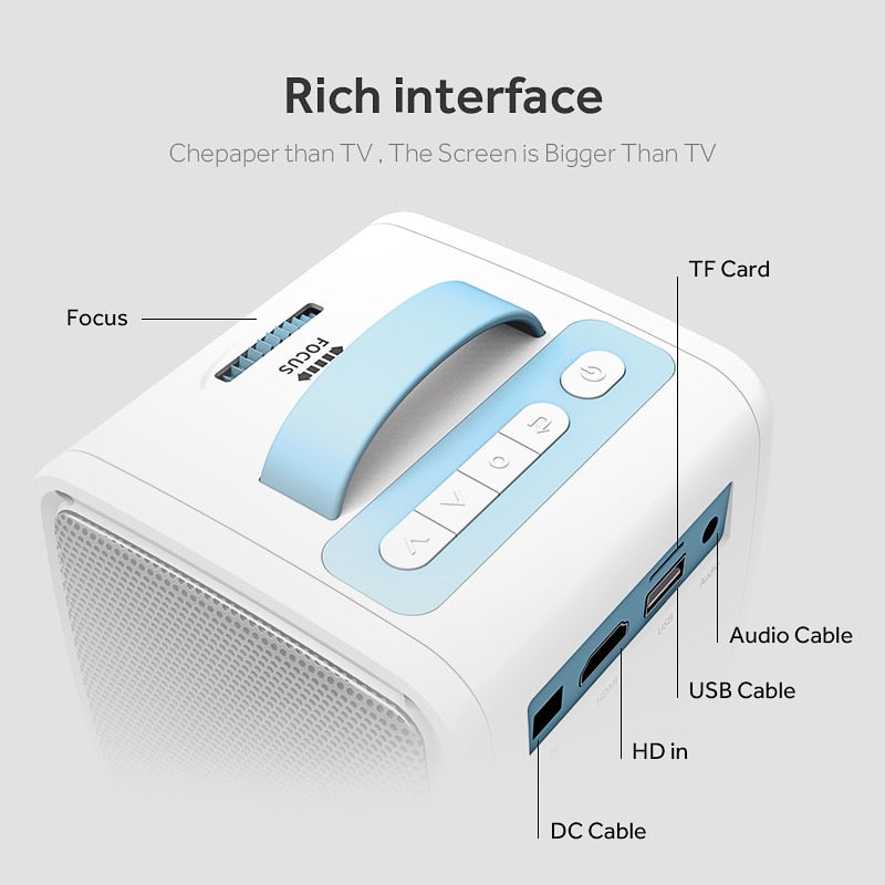 Kids Mobile Educational Projector with Speakers by HitMyNeed