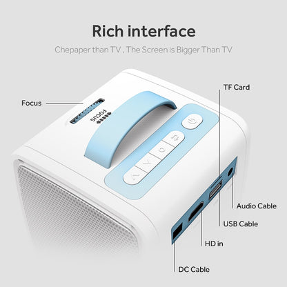 Kids Mobile Educational Projector with Speakers by HitMyNeed