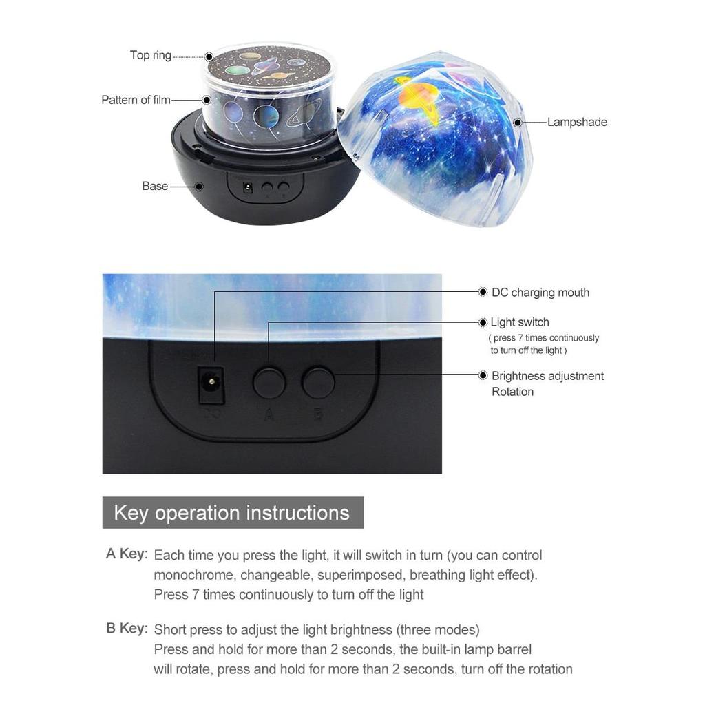 Kids Night Light Projector with Rotating Galaxy by HitMyNeed