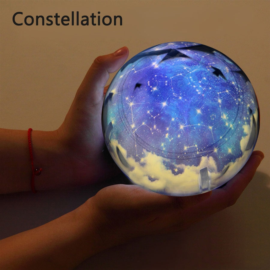 Kids Night Light Projector with Rotating Galaxy constellation not-rotate by HitMyNeed