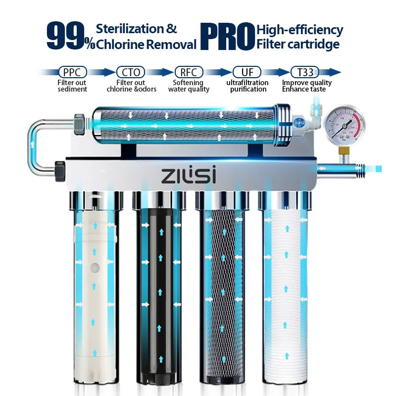 Kitchen Five-Stage Ultrafiltration Drinking Water System by HitMyNeed