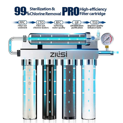Kitchen Five-Stage Ultrafiltration Drinking Water System by HitMyNeed