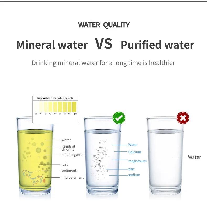 Kitchen Five-Stage Ultrafiltration Drinking Water System by HitMyNeed