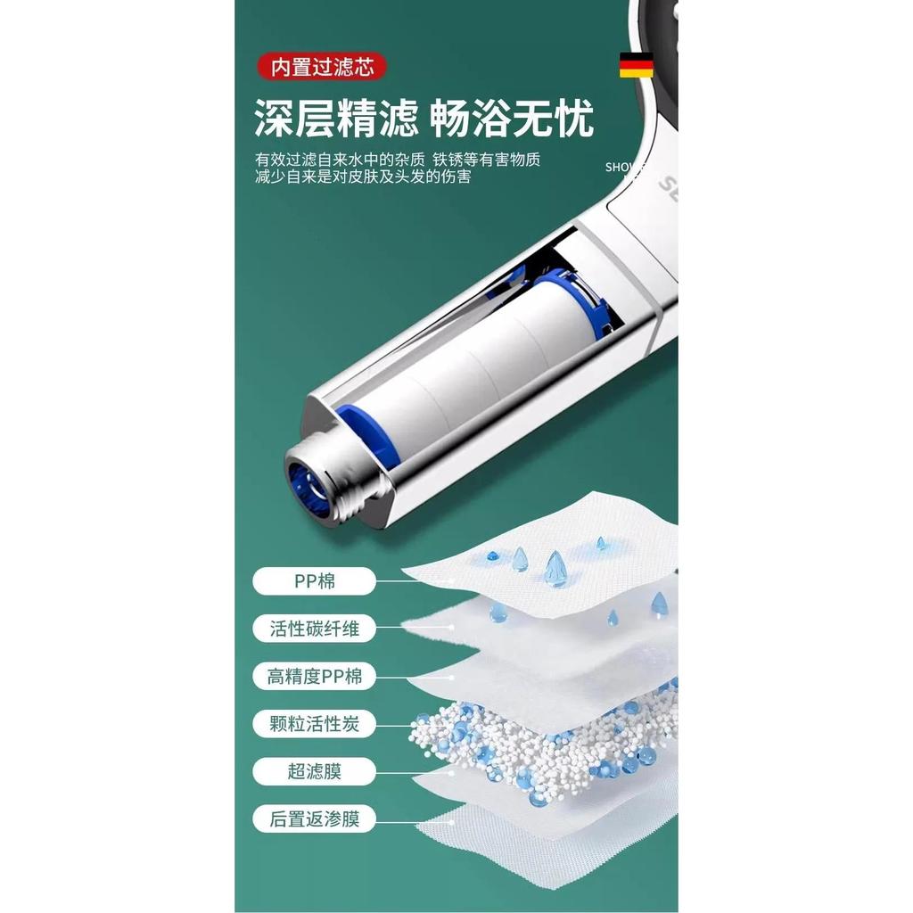 Large 3‑Mode High Pressure Filtered Shower Head Set by HitMyNeed