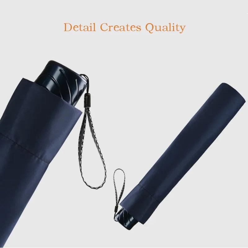 Large Windproof Folding Umbrella for Family Use by HitMyNeed