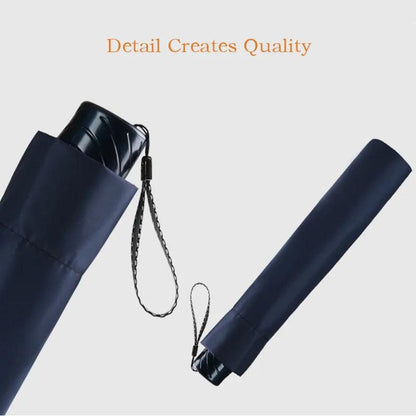 Large Windproof Folding Umbrella for Family Use by HitMyNeed