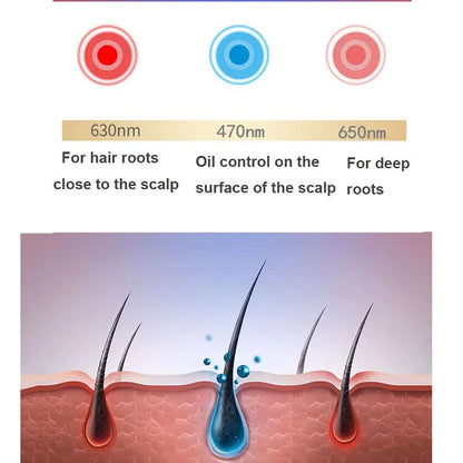 Laser Hair Growth Cap Light Therapy Device by HitMyNeed