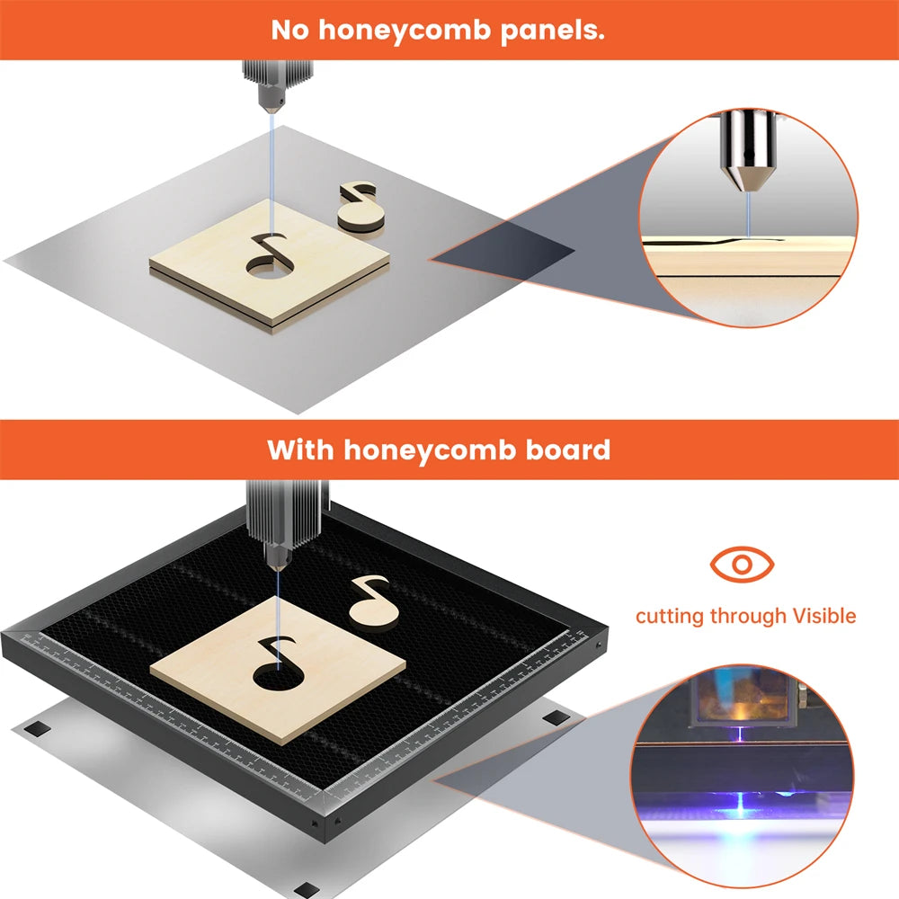 Laser Honeycomb Working Table for CO2 & Diode Engravers by HitMyNeed