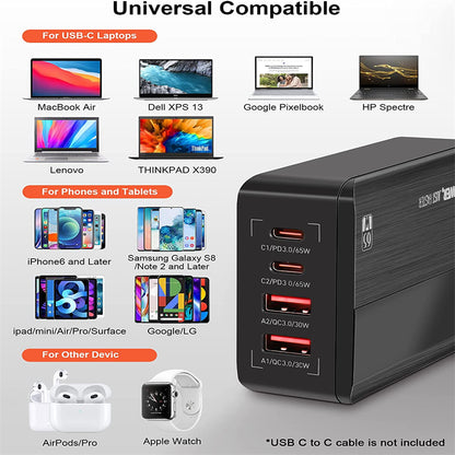 LDNIO A4808Q 65W 4-Port Desktop Fast Charger by HitMyNeed