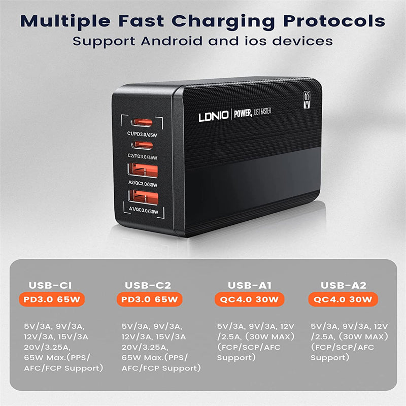 LDNIO A4808Q 65W 4-Port Desktop Fast Charger eu by HitMyNeed