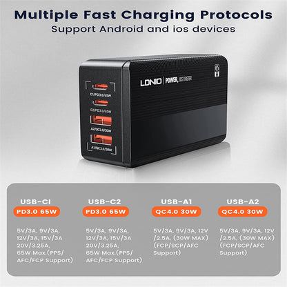 LDNIO A4808Q 65W 4-Port Desktop Fast Charger eu by HitMyNeed