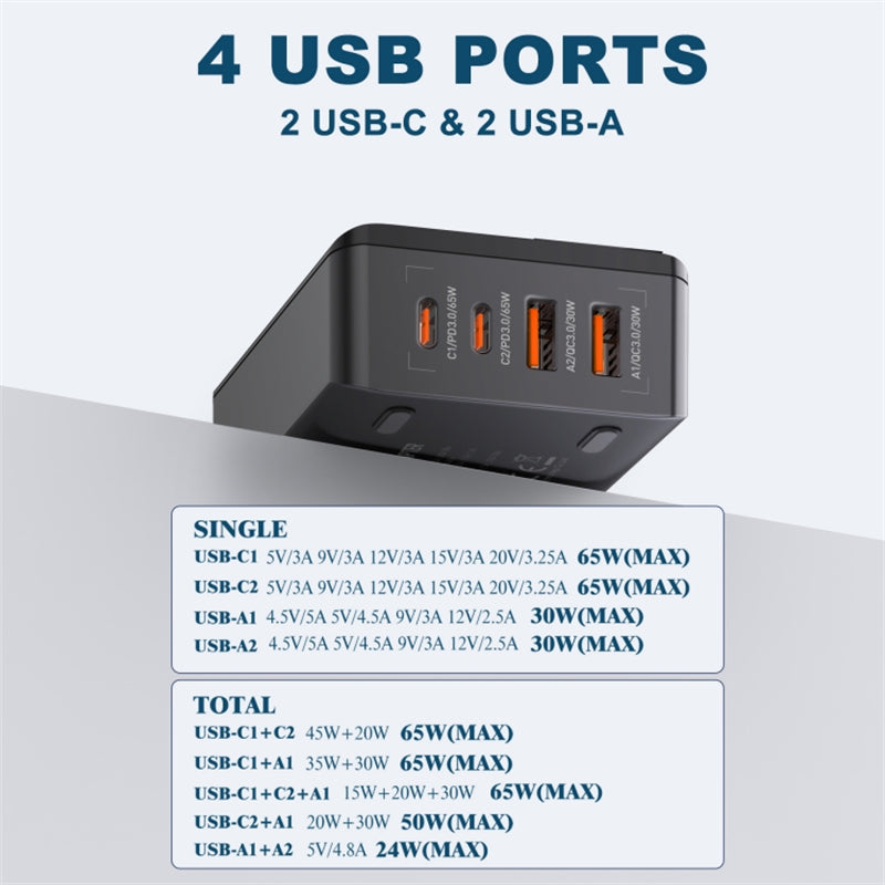 LDNIO A4808Q 65W 4-Port Desktop Fast Charger uk by HitMyNeed