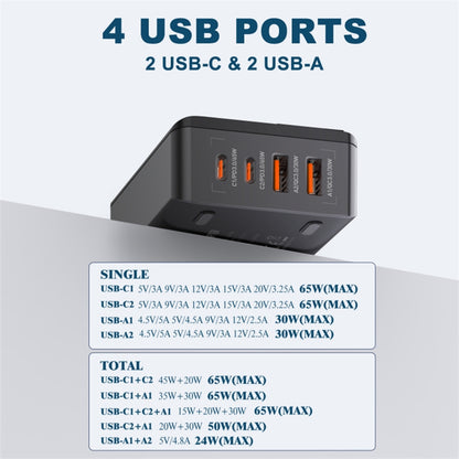 LDNIO A4808Q 65W 4-Port Desktop Fast Charger uk by HitMyNeed