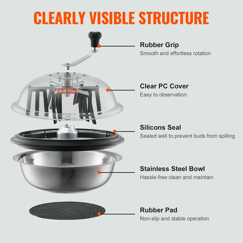 Leaf Bowl Bud Trimmer 16, 19, 24 Inch Manual with Dome by HitMyNeed