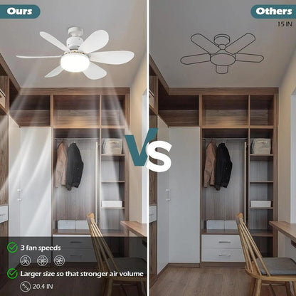 LED 40W Ceiling Fan Light E27 with Remote Dimming by HitMyNeed