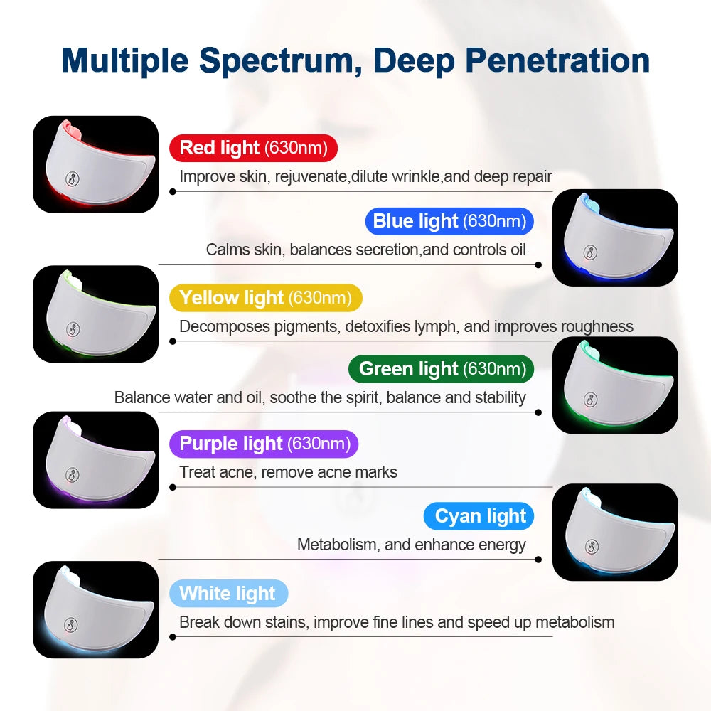 LED Face and Neck Skin Care Massager Set (2 pcs) by HitMyNeed