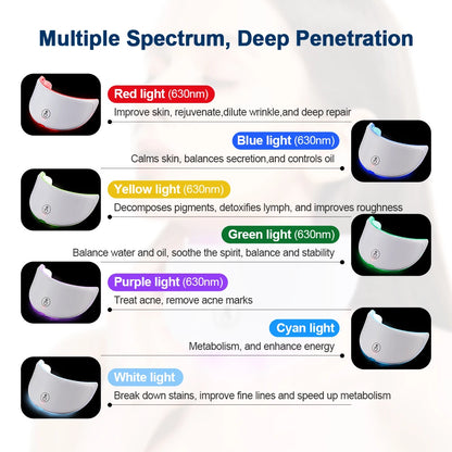 LED Face and Neck Skin Care Massager Set (2 pcs) by HitMyNeed