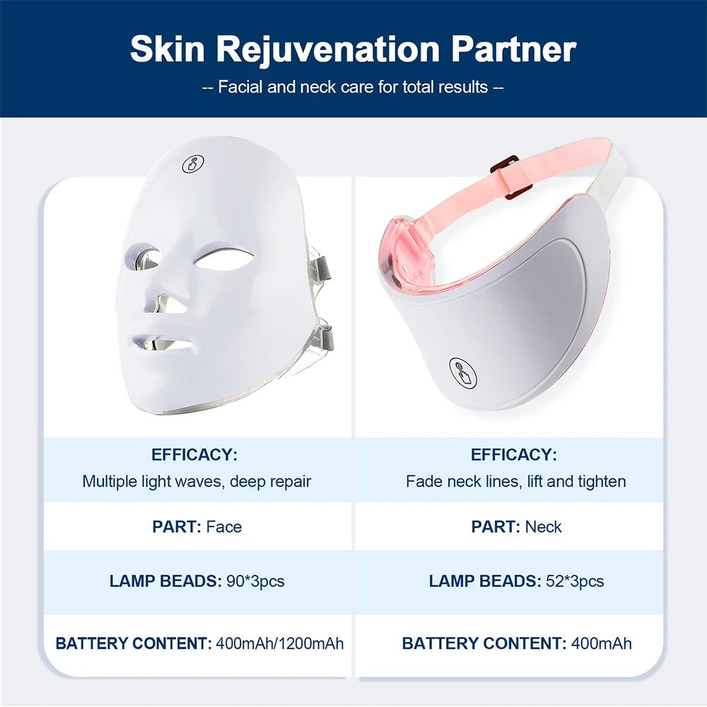 LED Face and Neck Skin Care Massager Set (2 pcs) by HitMyNeed