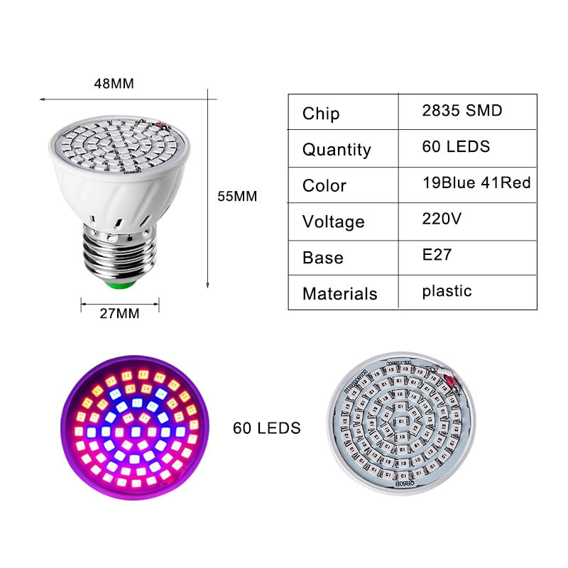LED Grow Light Bulb for Indoor Plants 580 Lumen by HitMyNeed