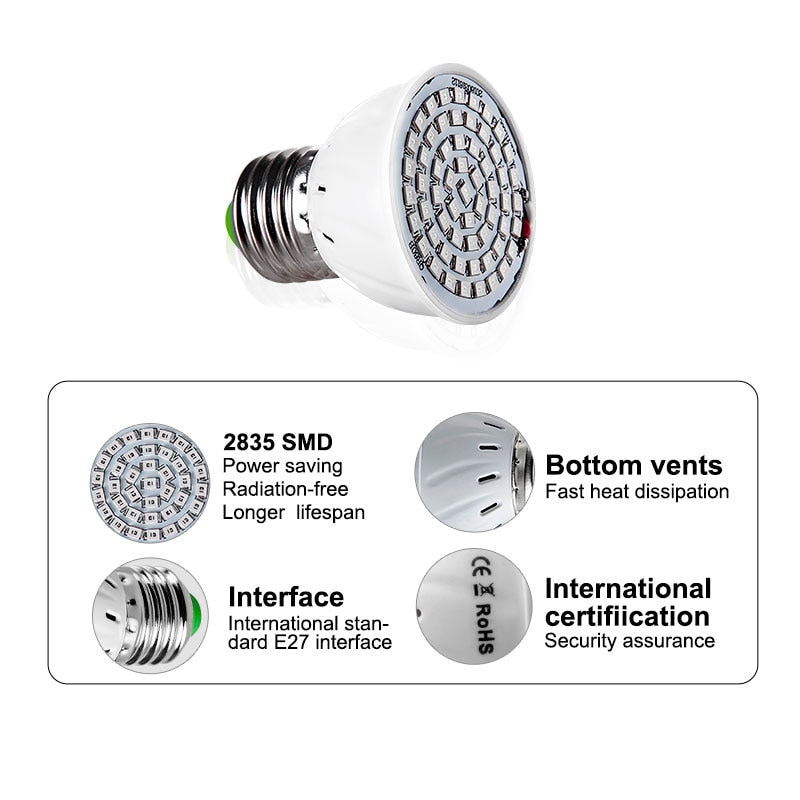 LED Grow Light Bulb for Indoor Plants 580 Lumen by HitMyNeed