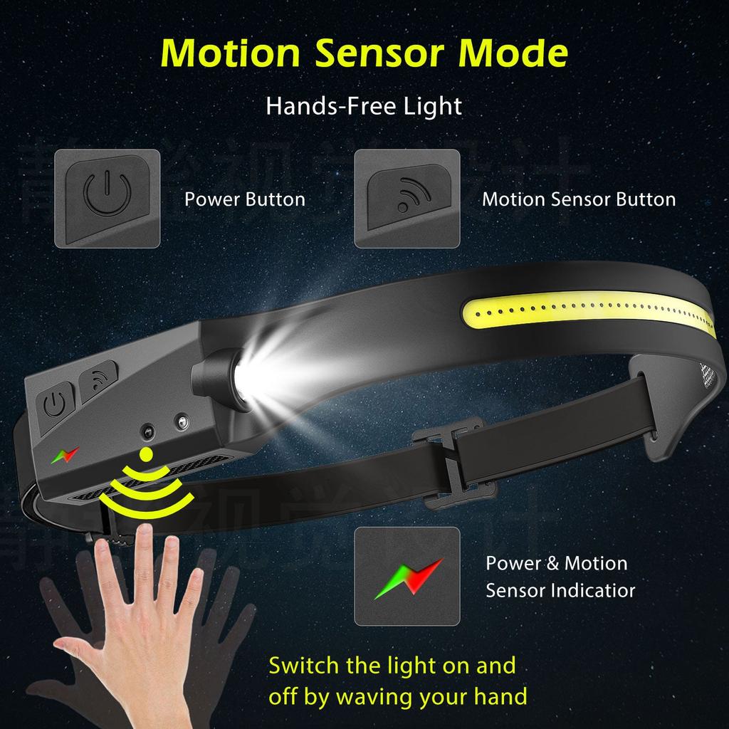 LED Induction Headlamp USB Rechargeable by HitMyNeed