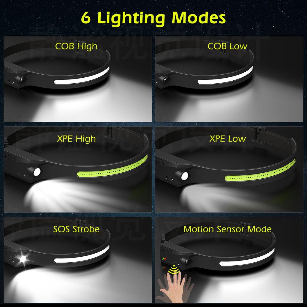 LED Induction Headlamp USB Rechargeable by HitMyNeed