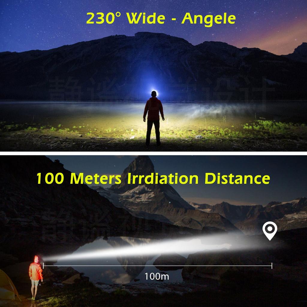 LED Induction Headlamp USB Rechargeable by HitMyNeed