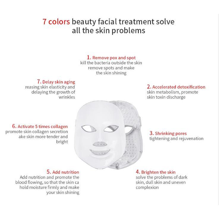 LED Light Therapy Facial Mask for Skin Rejuvenation by HitMyNeed