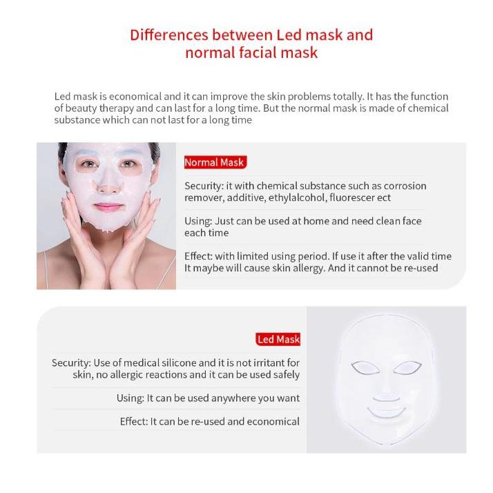 LED Light Therapy Facial Mask for Skin Rejuvenation by HitMyNeed