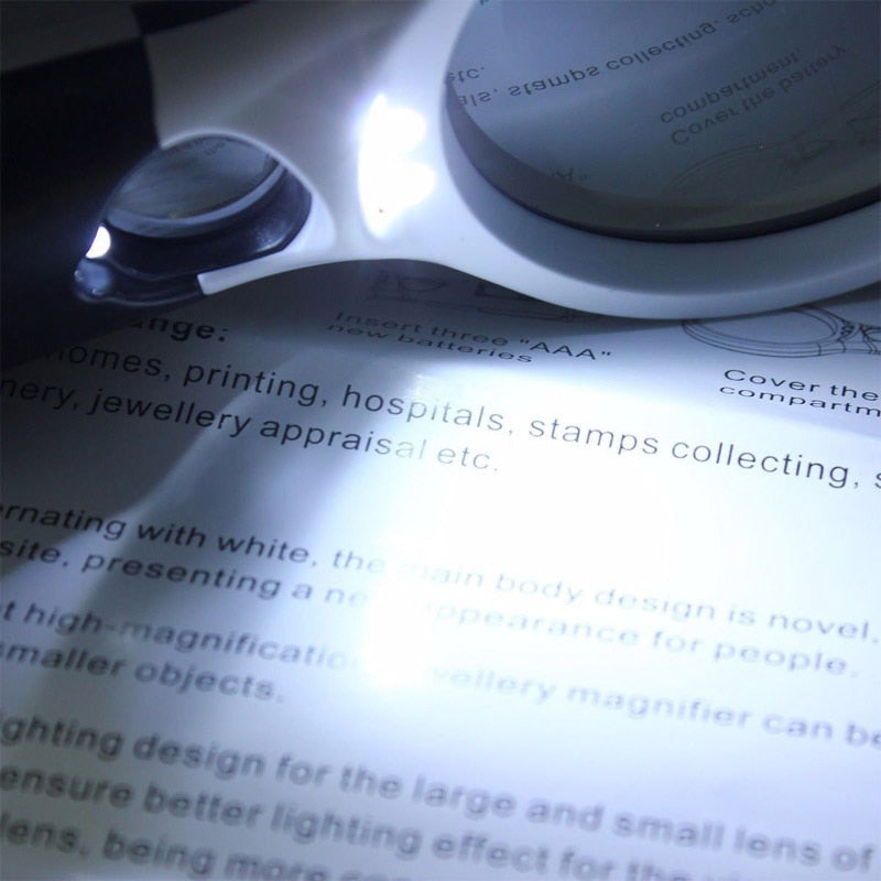 LED Lighted Dual Lens Magnifying Glass by HitMyNeed