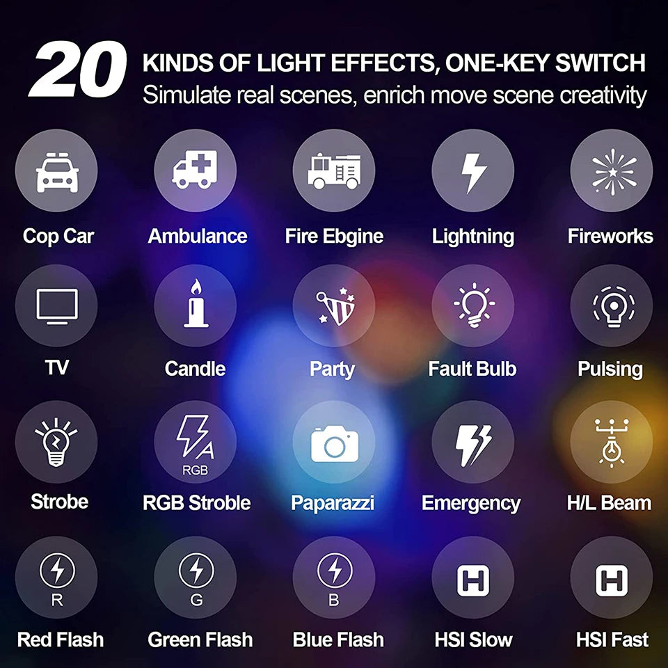 LED RGB Camera Video Light Kit 2500K-9000K CRI 95+ by HitMyNeed