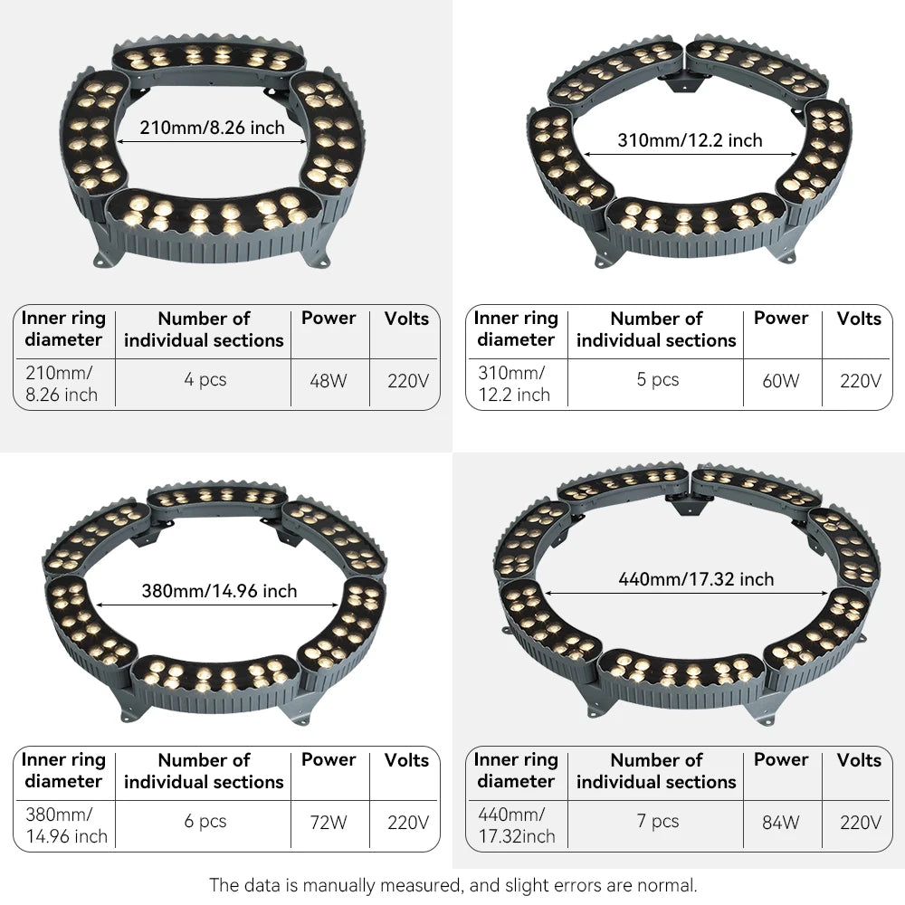 LED RGB Outdoor Tree Spot Light IP65 12W by HitMyNeed