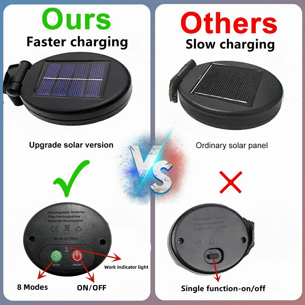 LED Solar Firework Garden Lights Outdoor IP65 by HitMyNeed