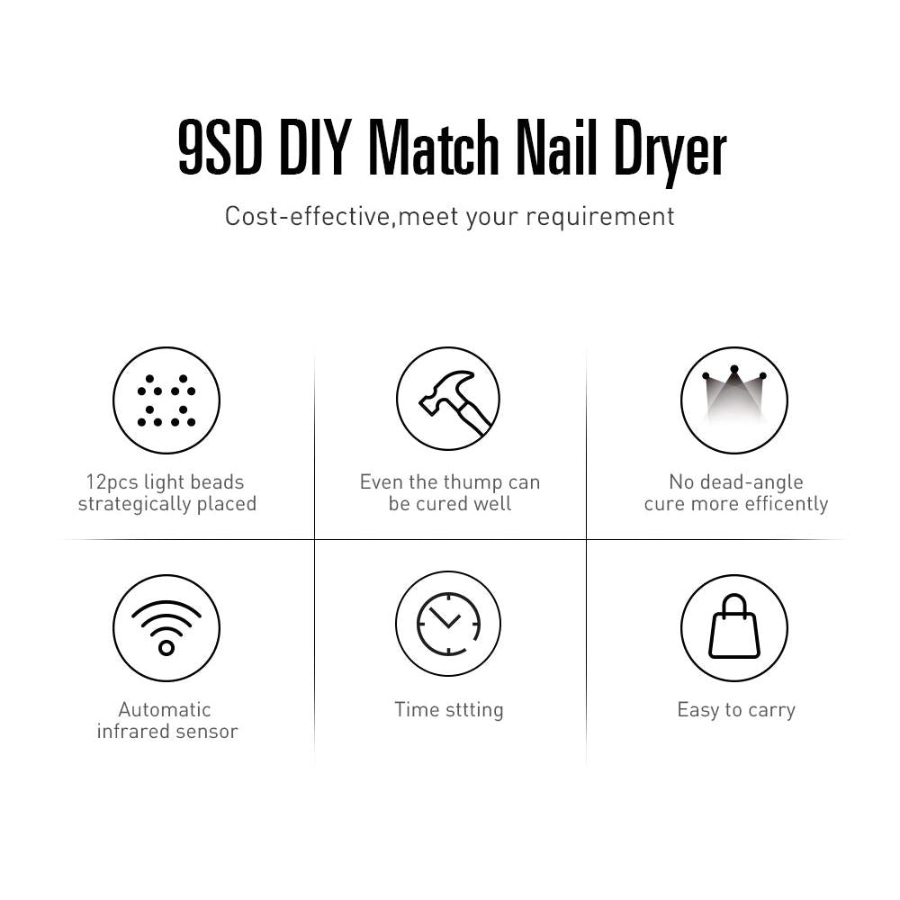 LED UV Nail Lamp Gel Polish Dryer 36W by HitMyNeed