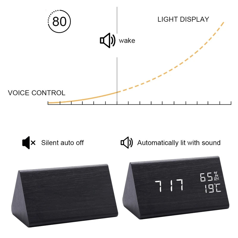 LED Wooden Digital Alarm Clock with Voice Control by HitMyNeed