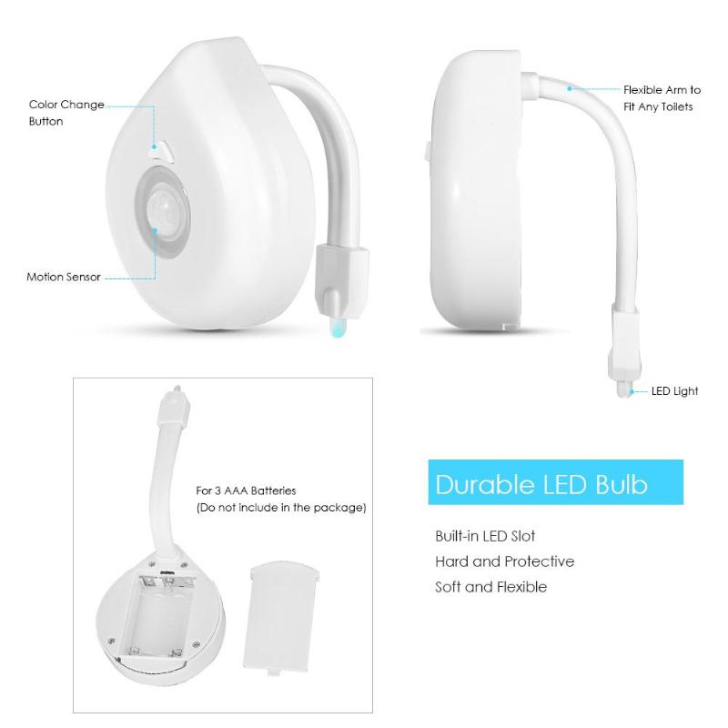 Lighted Toilet Seat Motion Sensor Night Light by HitMyNeed